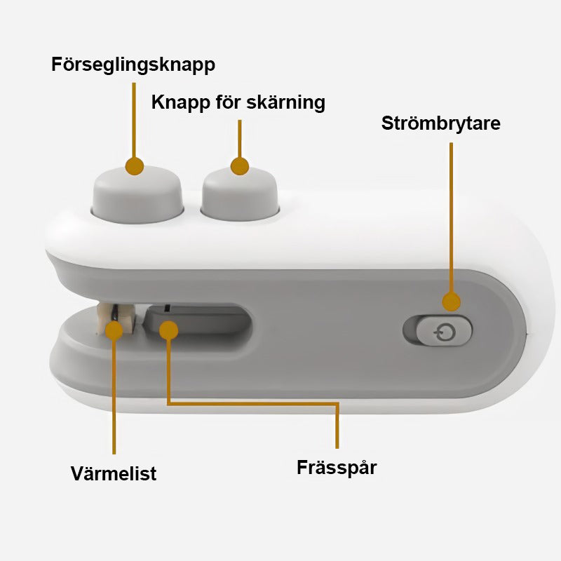 2 i 1 mini påsförslutningsmaskin