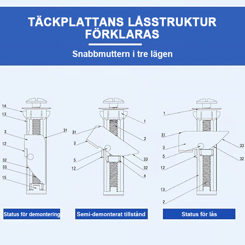 🔥 Heavy Duty Toalettsits Fästbultsats