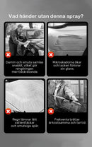 Beläggningsspray för bilar