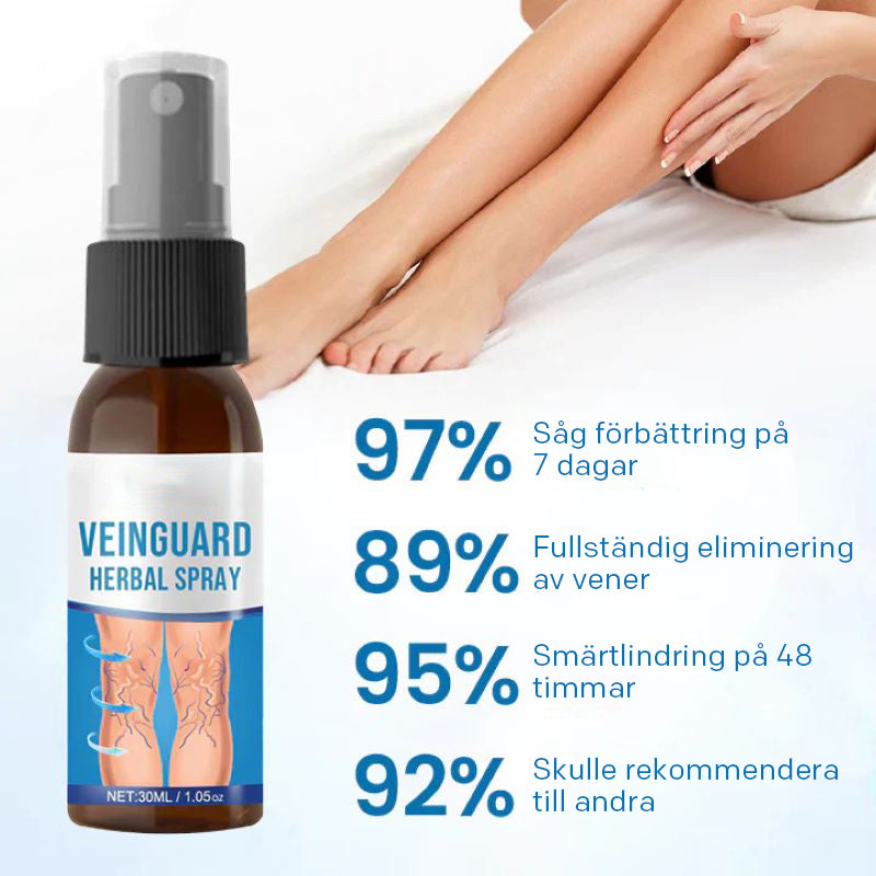 VeinGuard örtspray
