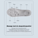 🔥Revolutionerande innersula