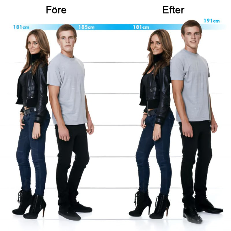 Höjdlyftande innersulor