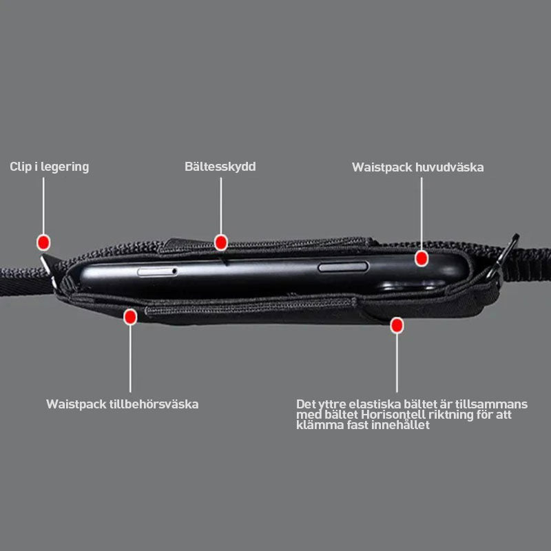 Mobiltelefonväska Dold midjeväska Bärbar