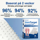 VeinEase mikronålsbehandlingsplåster