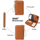 Multifunktionell rfid passfodral