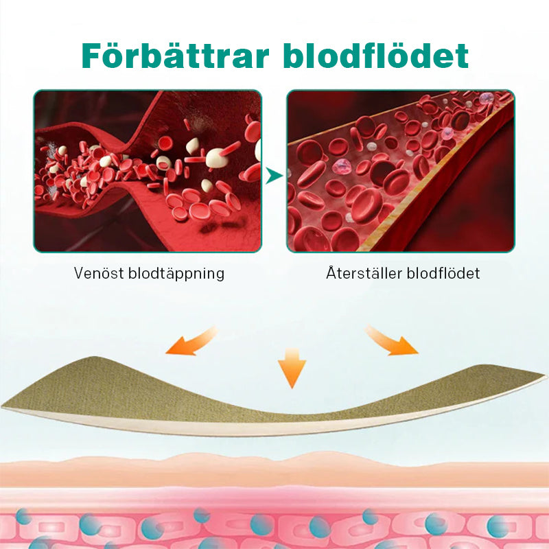 Venförhöjd topisk plåster