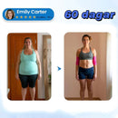 Nano-plåster - Smärtfri, långvarig lindring för diabetes, fetma och hjärthälsa