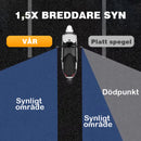 360° roterbar och justerbar backspegel för cykel