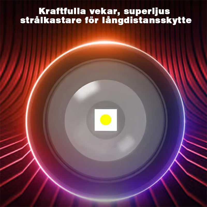 🔥 2025 Den ultimata överlevnadsficklampan