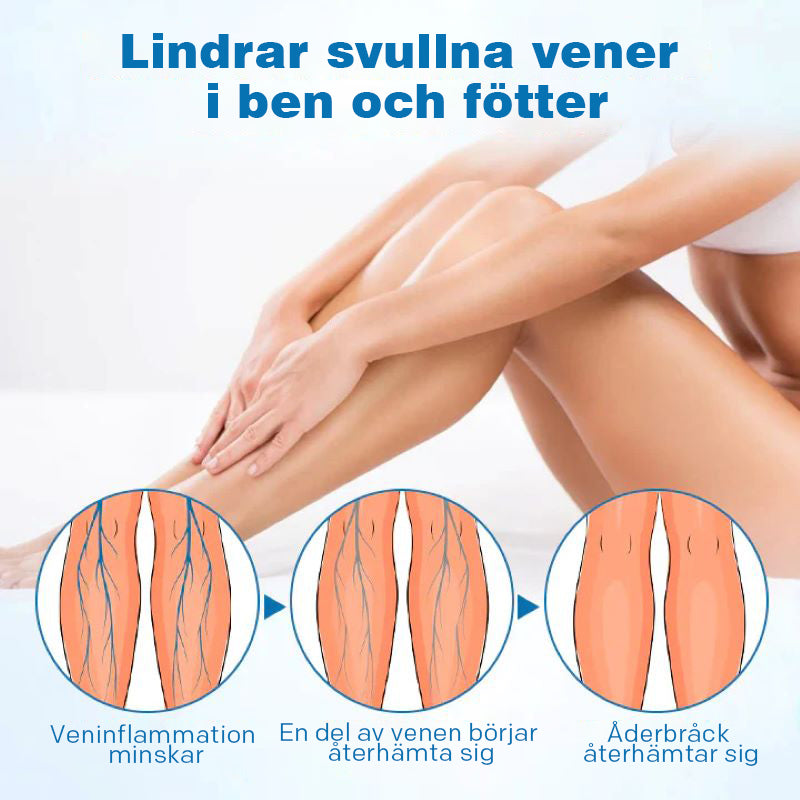 VeinGuard örtspray