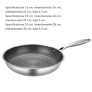 Stekpannan som Michelinkockarna svär vid