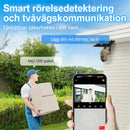 Soldriven PTZ-säkerhetskamera