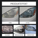 Gulnande, atomiserad repvårdsspray för strålkastare