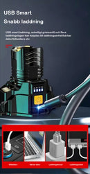 Uppladdningsbar sensorstyrd pannlampa