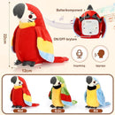 Verklighetstrogna papegojkompis