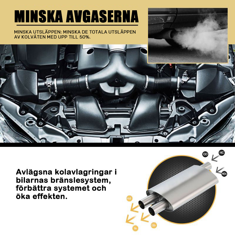 Motor Katalysator Rengöringsmedel