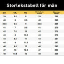 Lättviktssneakers i mesh som andas