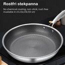 Stekpannan som Michelinkockarna svär vid