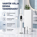 Elektrisk Tandrengöringsapparat