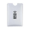RFID-blockerande kreditkortsfickor