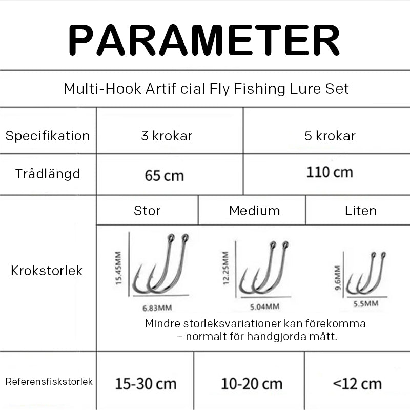 Konstflugfiskeset med flera krokar