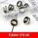 Knappar Som Förhindrar Oavsiktlig Exponering av Kroppen