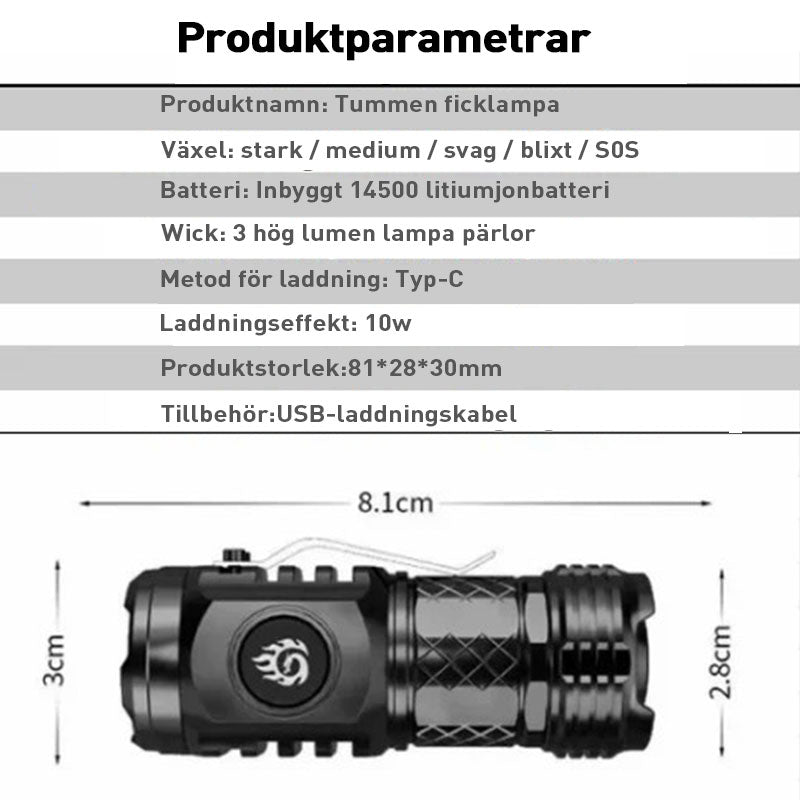 Treögd monsterminiblinkande superficklampa