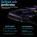 En revolutionerande laddningskabel med inbyggt stativ