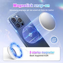 Magnetisk selfiespegel