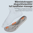 🔥Revolutionerande innersula