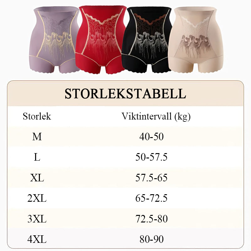 💃 Shapingshorts med hög midja för kvinnor