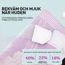 Praktisk knäskydd med kompression