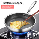 Stekpannan som Michelinkockarna svär vid