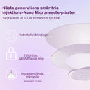 Polidocanol Nano Åderbråcksplåster