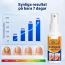 Lugnande nagelspray