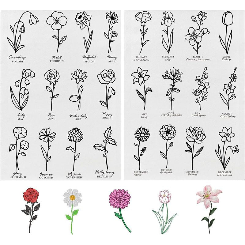 Vattenlösliga broderimallar