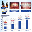 BeeTakt oral reparationslösning