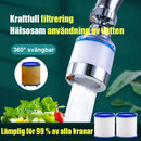 360° förlängningsfilter för kranar