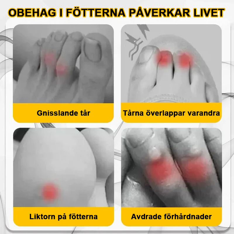 Tåskydd av silikon mot friktion