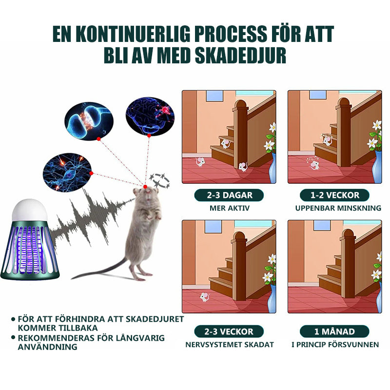 Elektromagnetisk skadedjursavvisare