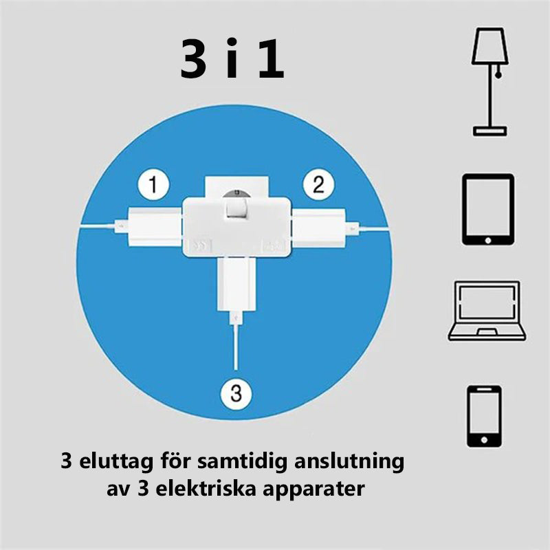 180° vridbart 3-vägs uttag