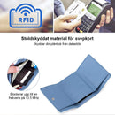 RFID-miniplånbok för damer