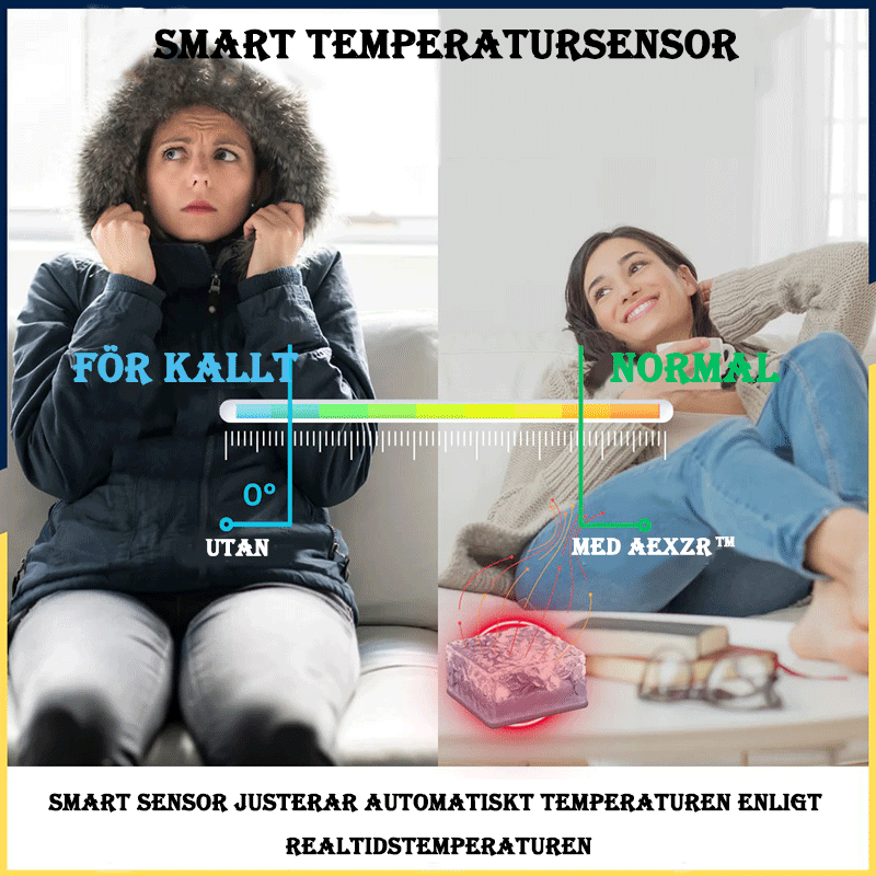 2-i-1 solvärmegenerator (för inomhus- och utomhusbruk)