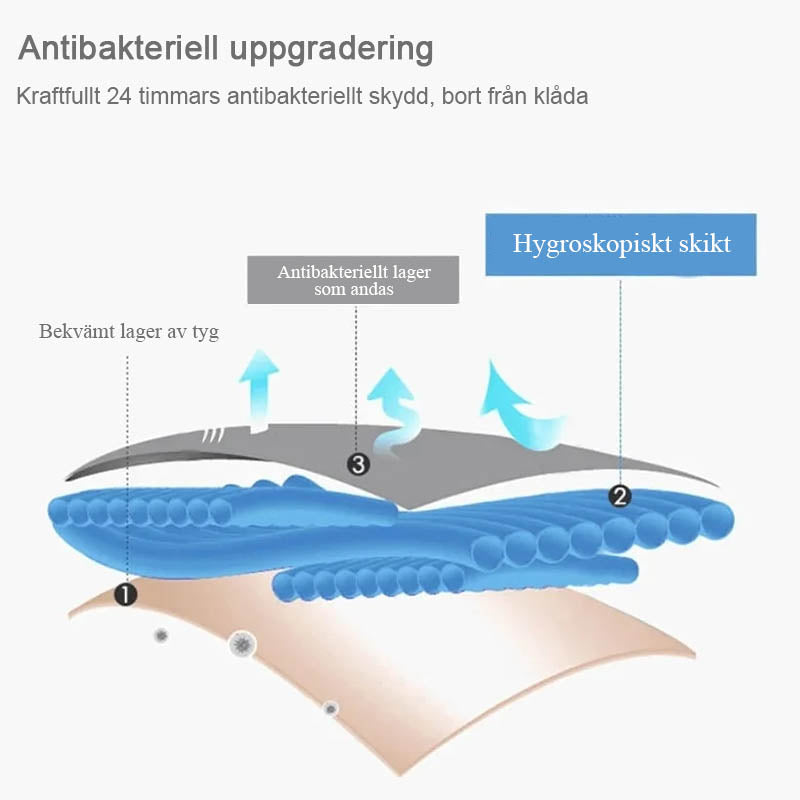 Trosor med hög midja och stretch