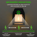 Solar tungsten vägglampa för utomhusbruk