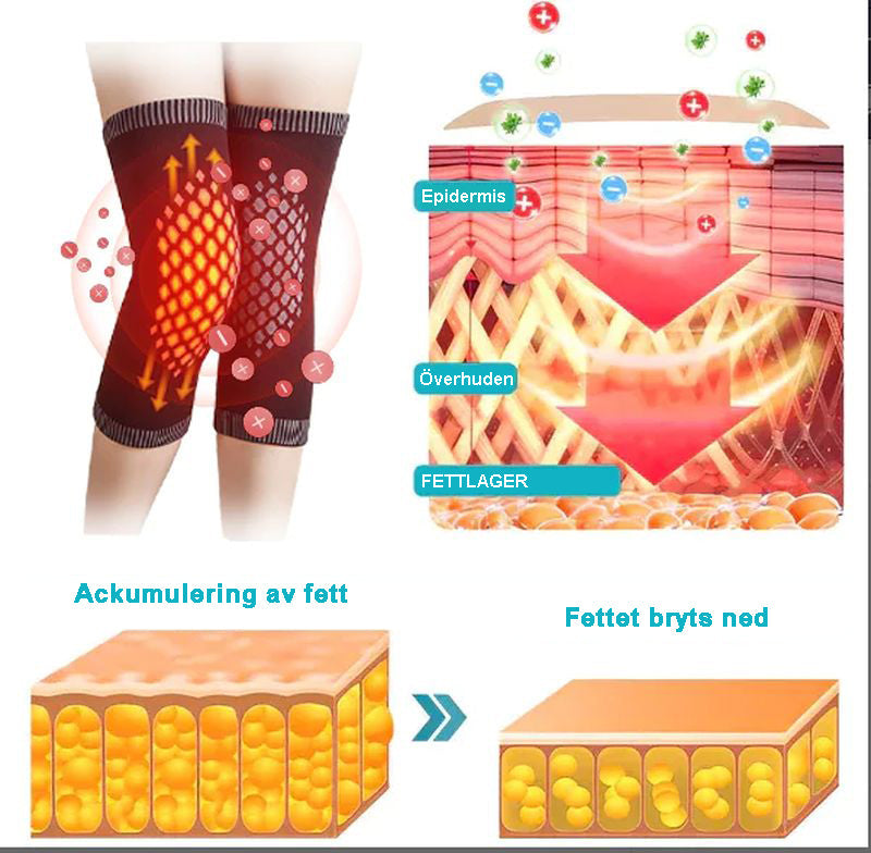 Honeycomb joniskt lymfatiskt detoxande självuppvärmande knästöd