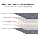 Multifunktionell värmekudde