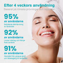 Gel för tandköttsterapi-Köp 1 och få 1 gratis (2 ST)