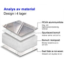 Magnetiskt skydd för bilens vindruta