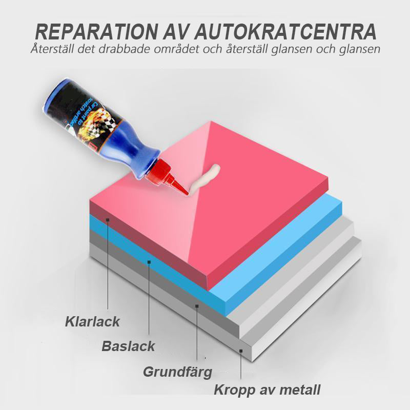 Vätska för reparation av bilrepor